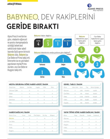 Marketing Türkiye 01.11.2014
